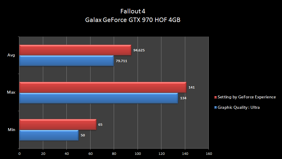 fps_compare.png