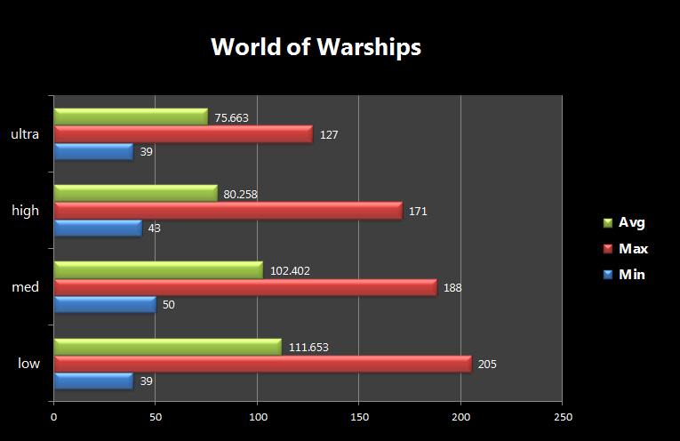 fps_compare.png