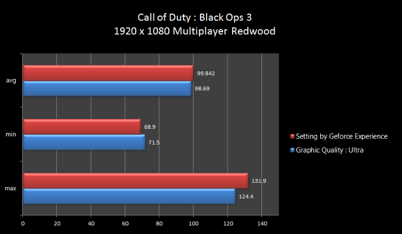 fps_compare.png