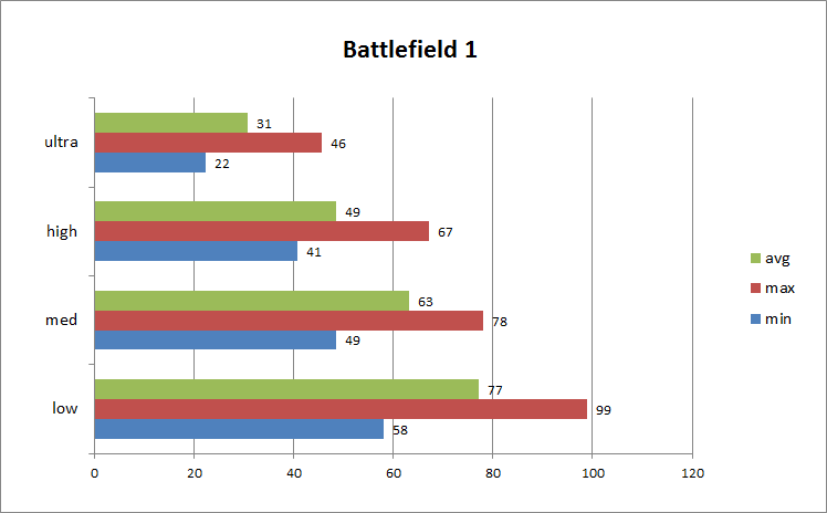 battlefield1.png