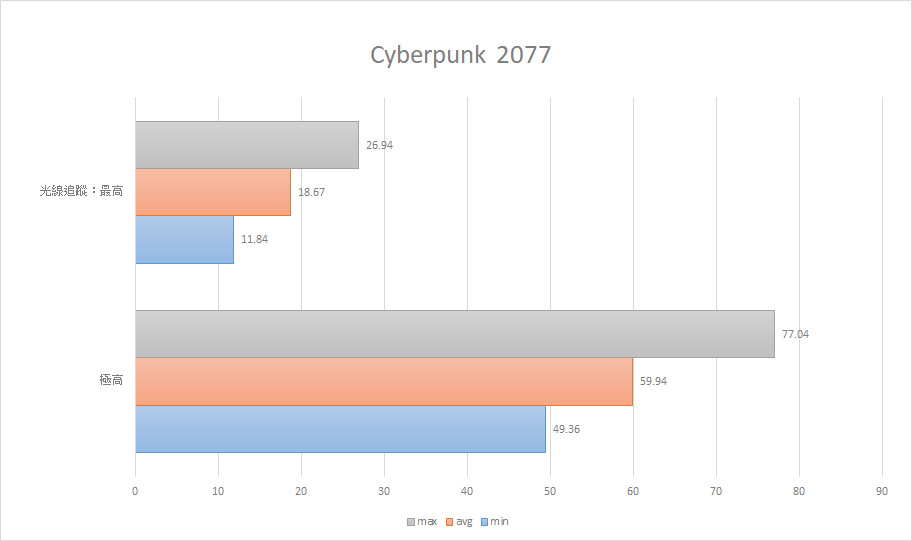 cyberpunk2077.png