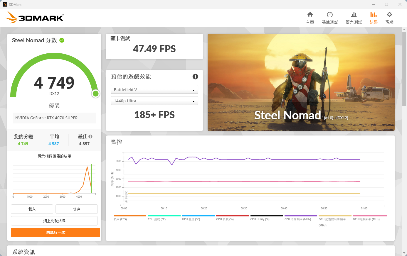 3dmark_steel_nomad.png